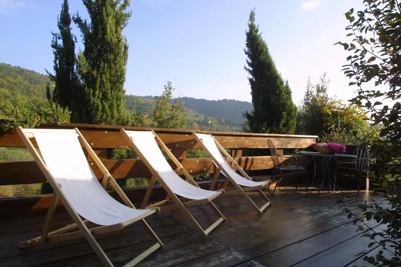 Farm stay Agriturismo Borgo Mocale Villa Castelfranco di Sopra Italy